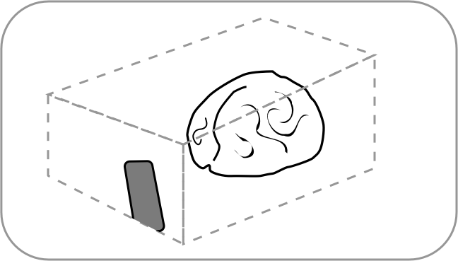 Deeper Self Questions